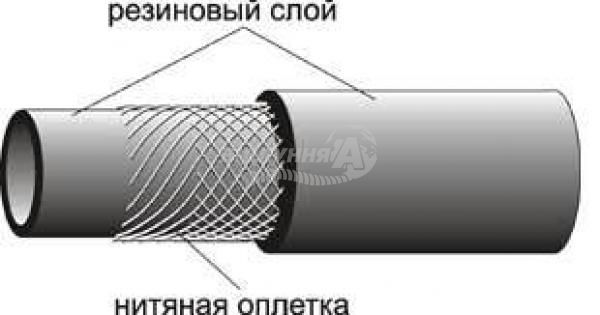 Рукав для повітря Semperit - Зображення 3